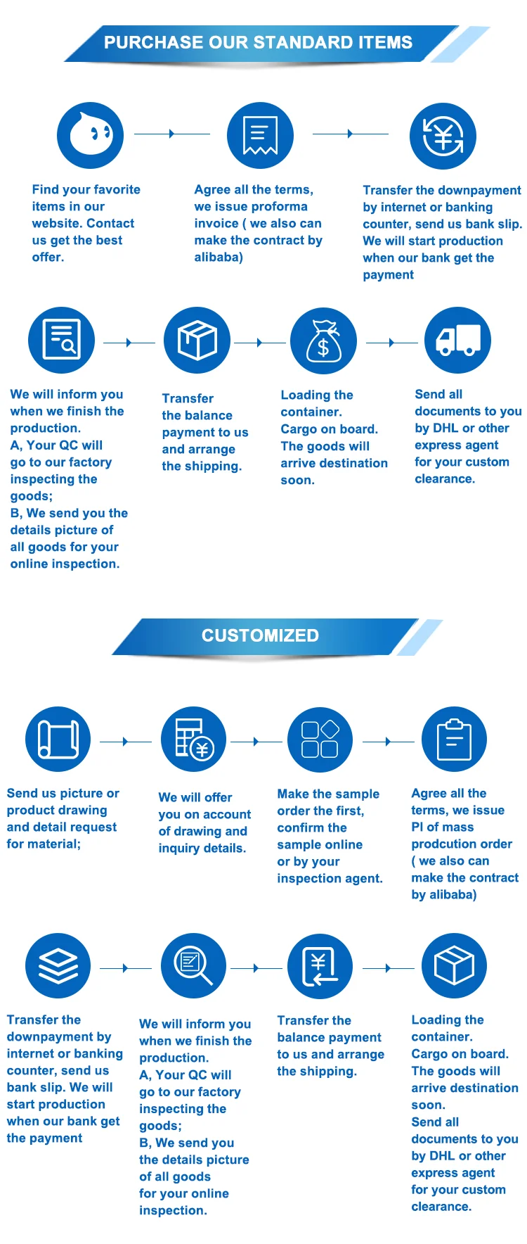 clearance chaise lounge on Outdoor Lounge Chairs Buy Heavy Duty Outdoor Lounge Chairs Unique Chaise Lounge Chairs Antique Chaise Lounge Chair Product On Alibaba Com