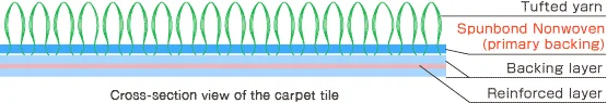 carpet tile.png