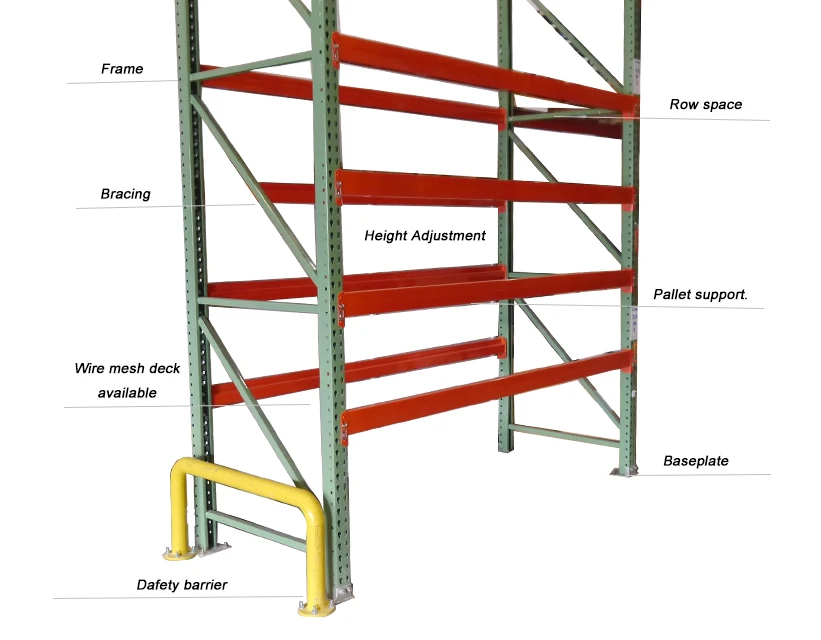 Pallet Rack Parts | lupon.gov.ph