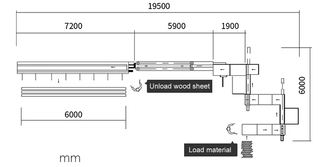 finger tenon  jointer