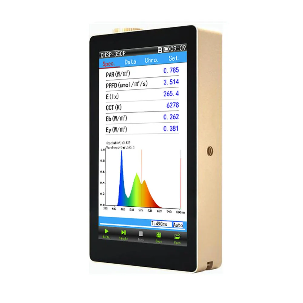 

Par Meter Tester Led Grow Light Tester Cct Meter For Greenhouse Gardening