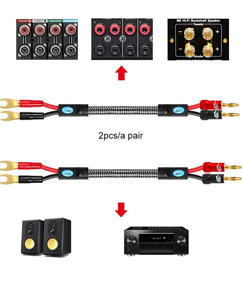 Factory Supply Low Noise Banana Plug Speaker Cable Audio For Speaker Mic