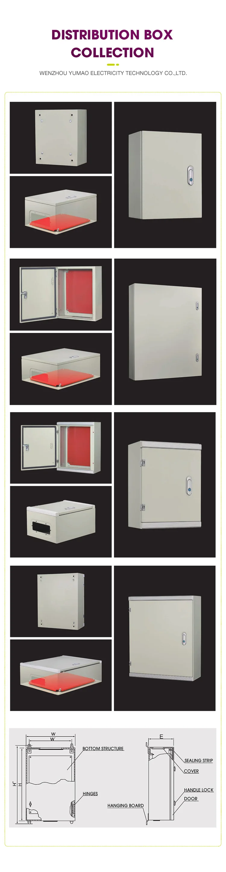 product collection