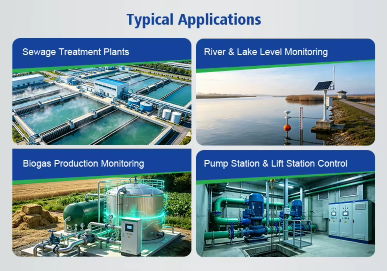 Holykell IP68 Submersible Level Sensor 4 20ma Rs485 Anti Clogging for Sewage Wastewater Lift Station Monitoring