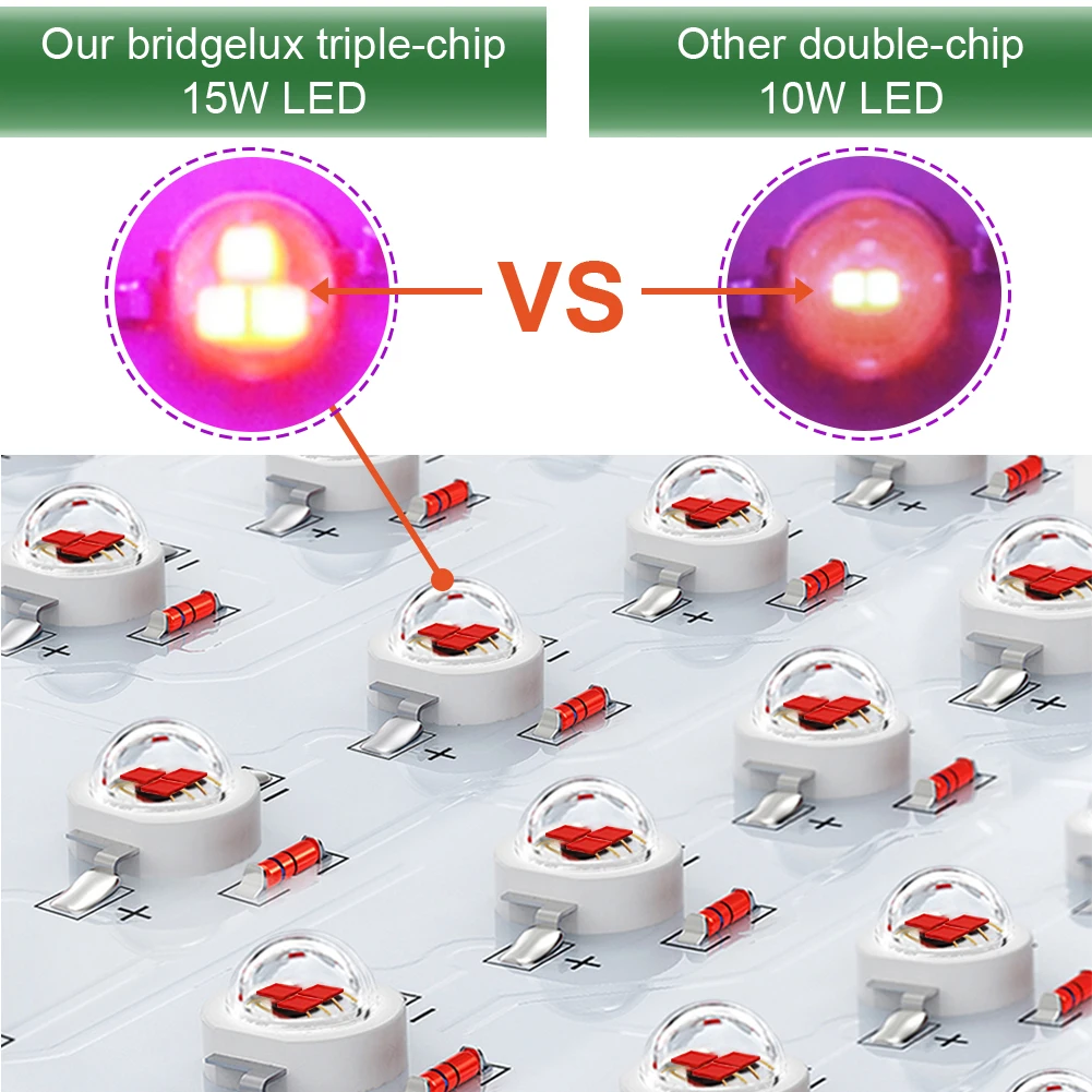 
FAMURS Triple Chips 15W LEDs 1000W 2000W 3000W 4000W VEG BLOOM Switch LED Grow Light Full Spectrum for Greenhouse Indoor Plant 