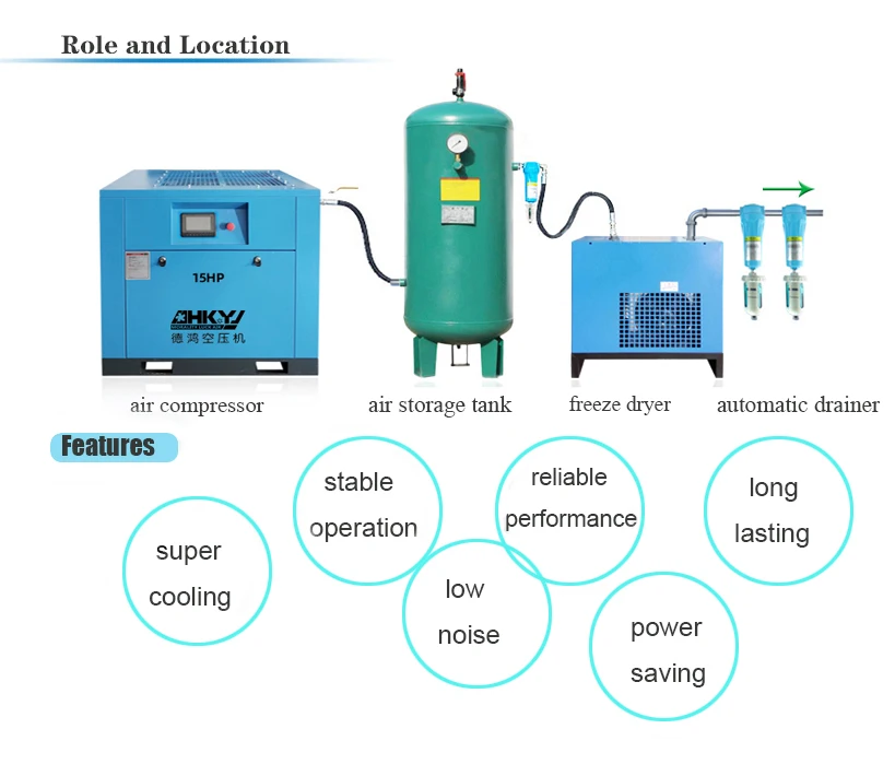 High Pressure Air Refrigerated Type Compressed / High Efficiency Vacuum ...