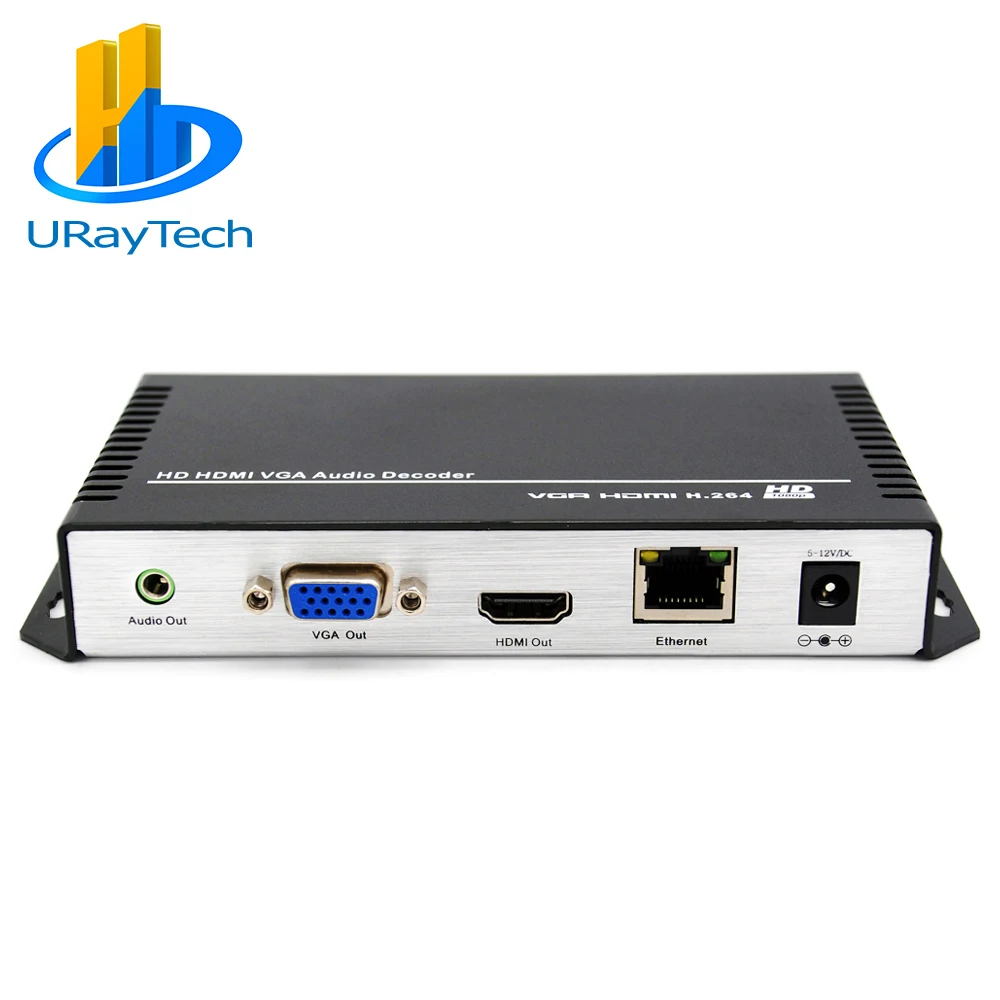 

Digital Headend Video Ip Camera Decoder Receiver