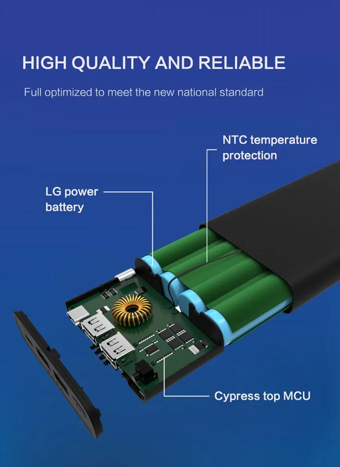 Pd 100w Output Power Bank Laptop Battery Pack Typce C Fast Charging mah Power Supply 136w In Total For Notbook Buy Laptop Power Bank 100w Power Bank Powerbank Laptop Product On Alibaba Com