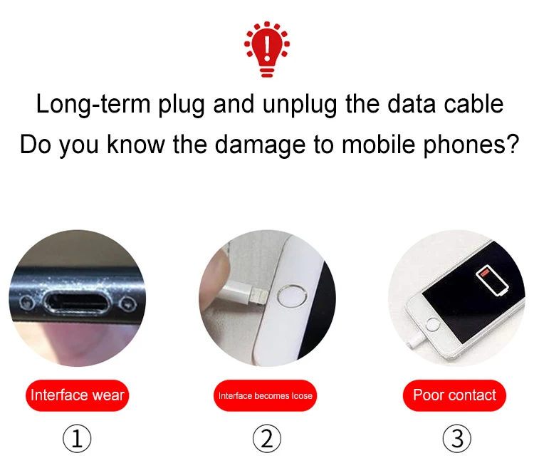 SIPU Fast Charger 3 In 1 Magnetic Charging Usb Cable - ANKUX.COM