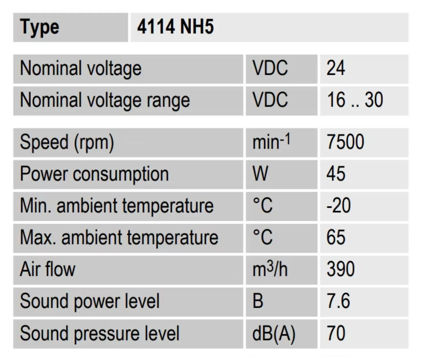 High Speed Ball Bearing, 4114, NH5, 24V, 46W - detail 14