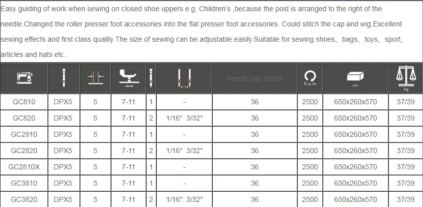 
GOLDEN CHOICE GC810 Single needle post bed wig lockstitch sewing machine 