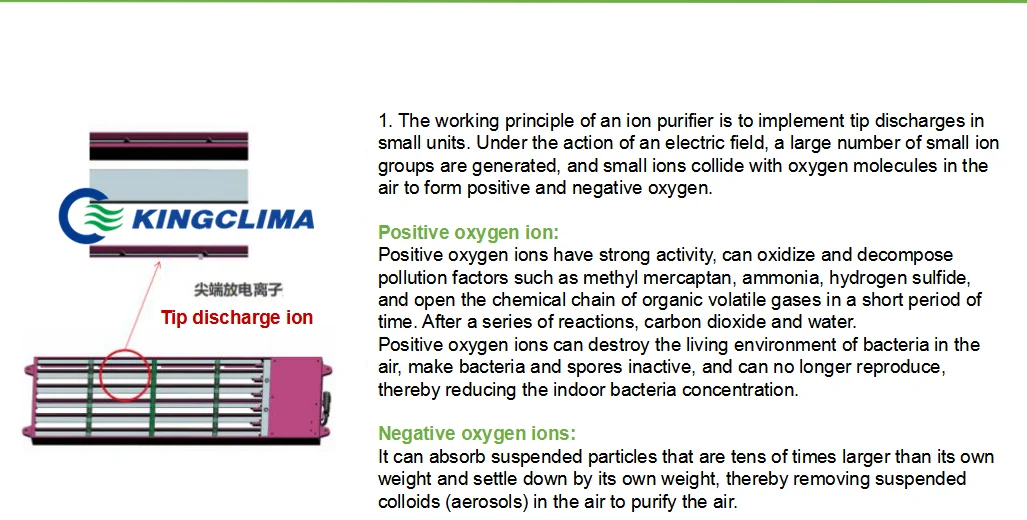 air purifier for bus (6).png