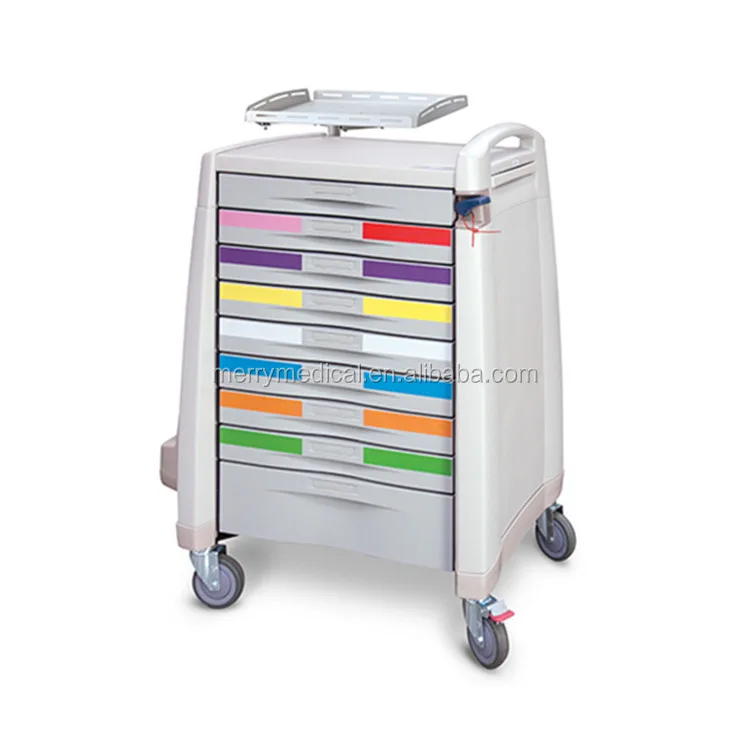 abs emergency trolley.jpg