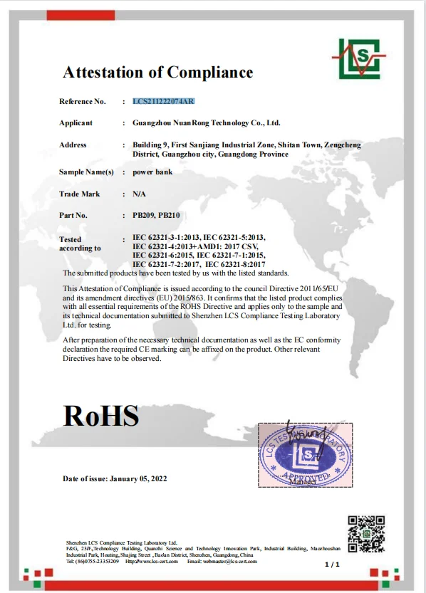 RoHS Certificate
