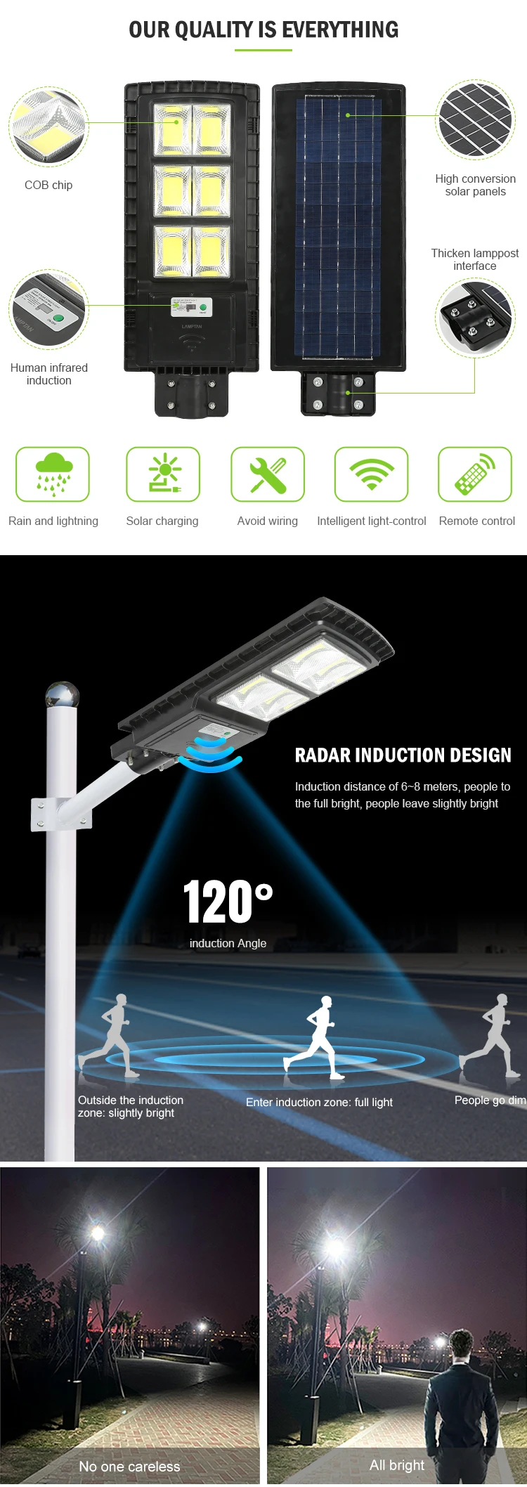 Outdoor Ip66 Waterproof Integrated Plastic  COB 30w 60w 90w 120w All In One LED Solar Street Lamp