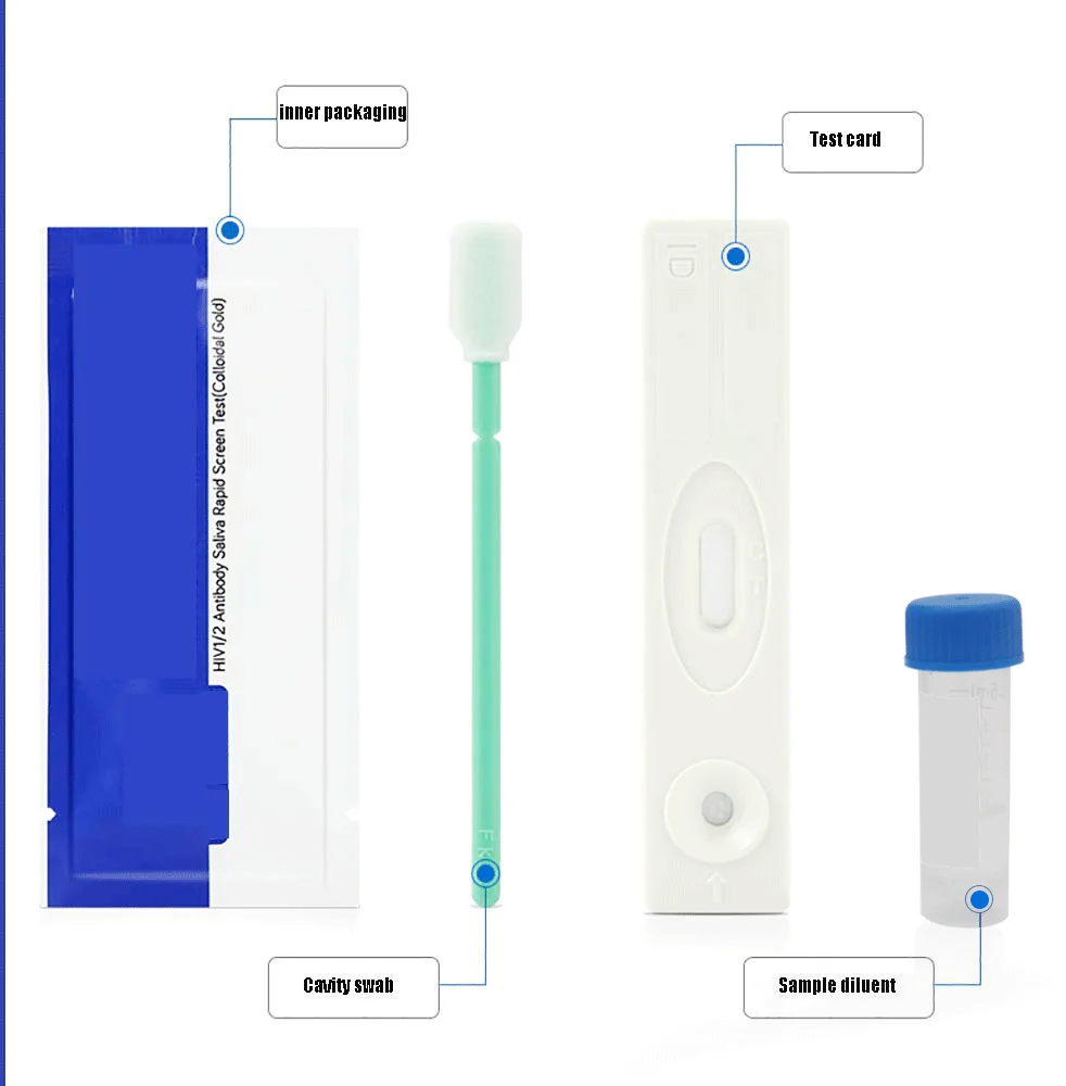 Rapid Test Kit-7.jpg