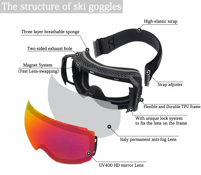 Guangzhou manufacturers oem adult skiing googles glasses magnetic snow goggles