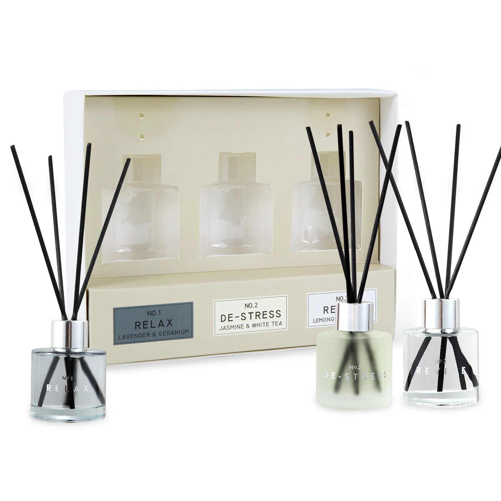 

Oil home reed diffuser set diffuser set box best diffuser gift set