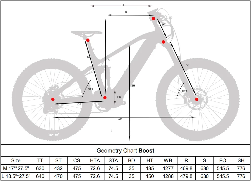 New Full Suspension Ebike Mtb Frame Enduro Carbon Electric Bike Frame