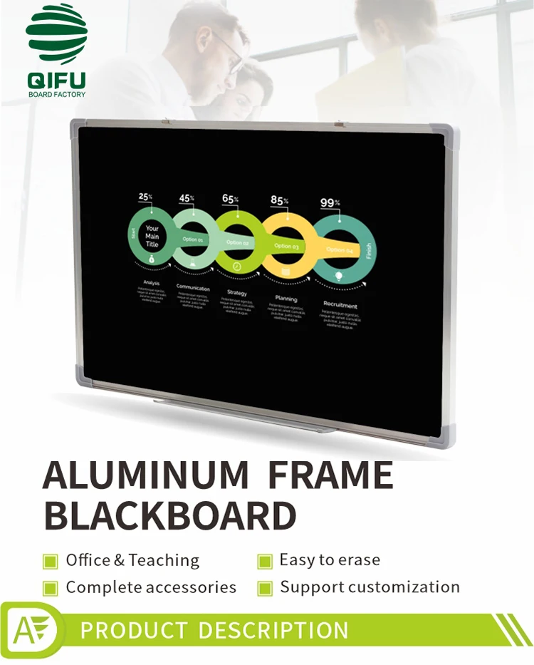 Standard Size Classroom Chalkboard Blackboard School Blackboard Price