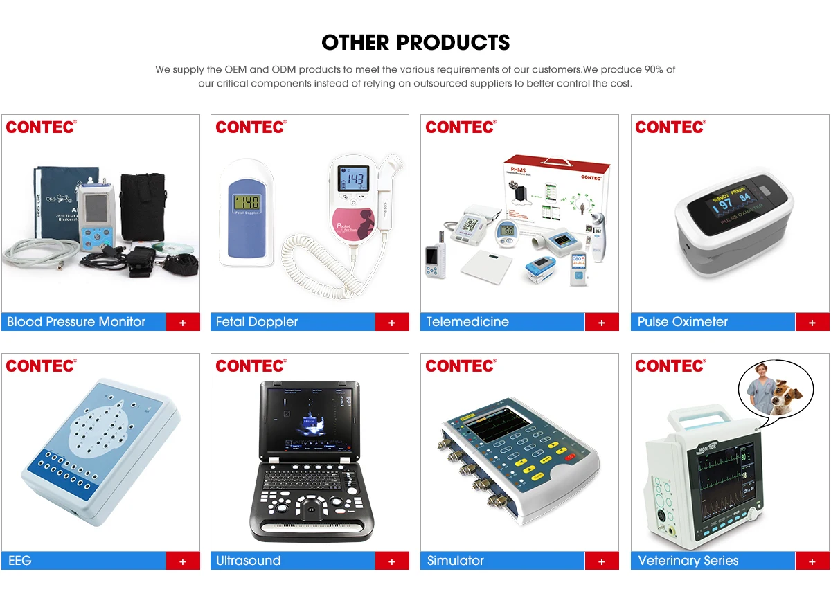 Contec Medical Systems Co., Ltd. - Pulse Oximeter, Blood Pressure Monitor