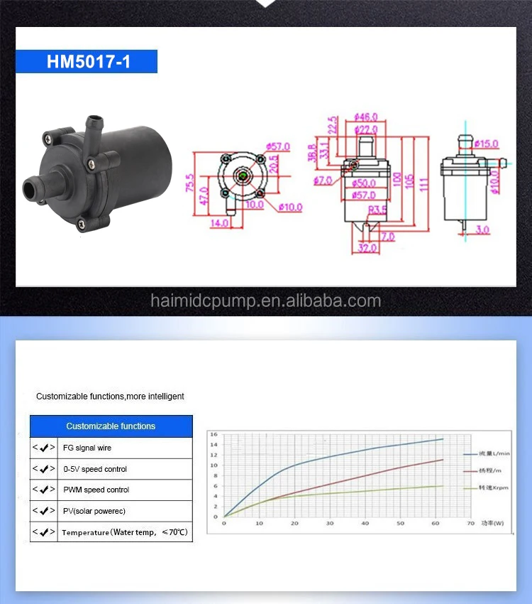 HM5017-1 .jpg