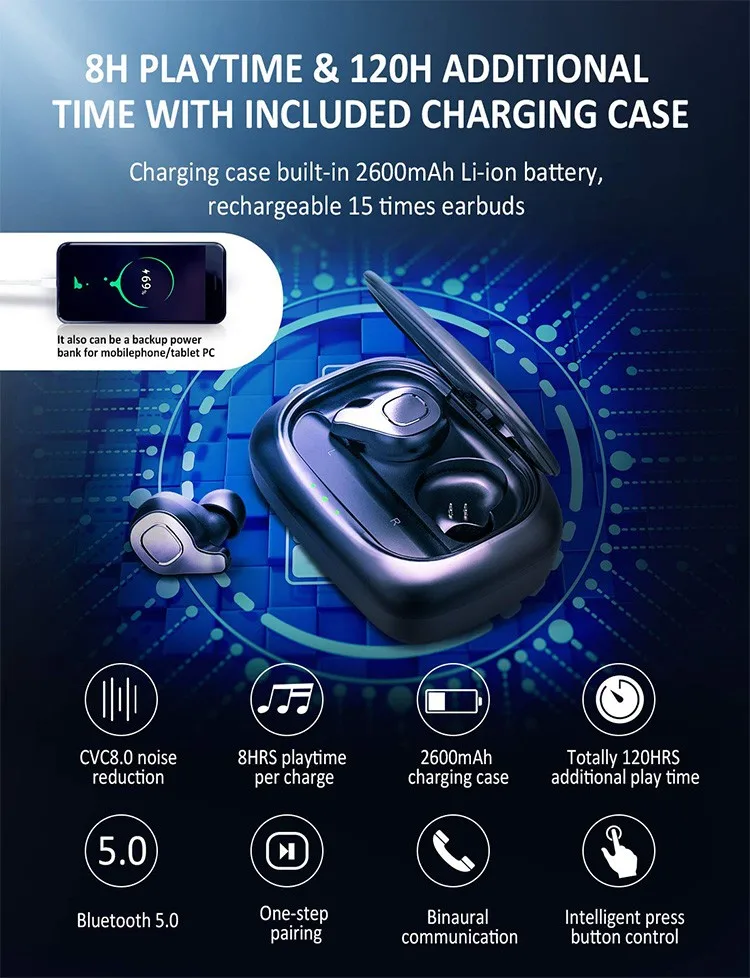 Best Selling Black Wireless Earbuds 2 In 1 Charger New Products Tws Earbud Wireless Waterproof Headphones 2020 Fashion