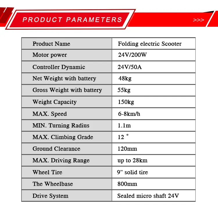 Handicapped Electric mobility scooter with CE approval, Wholesale