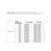 Rapier tapes for Somet EXCEL/MFG Looms