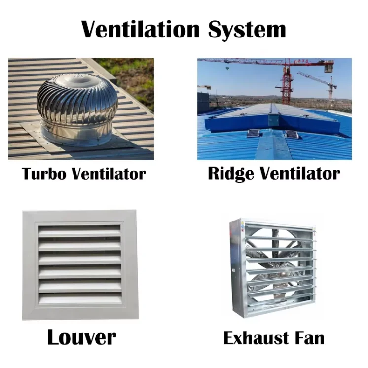 Air Handling Units, GMP, Steel - detail 14