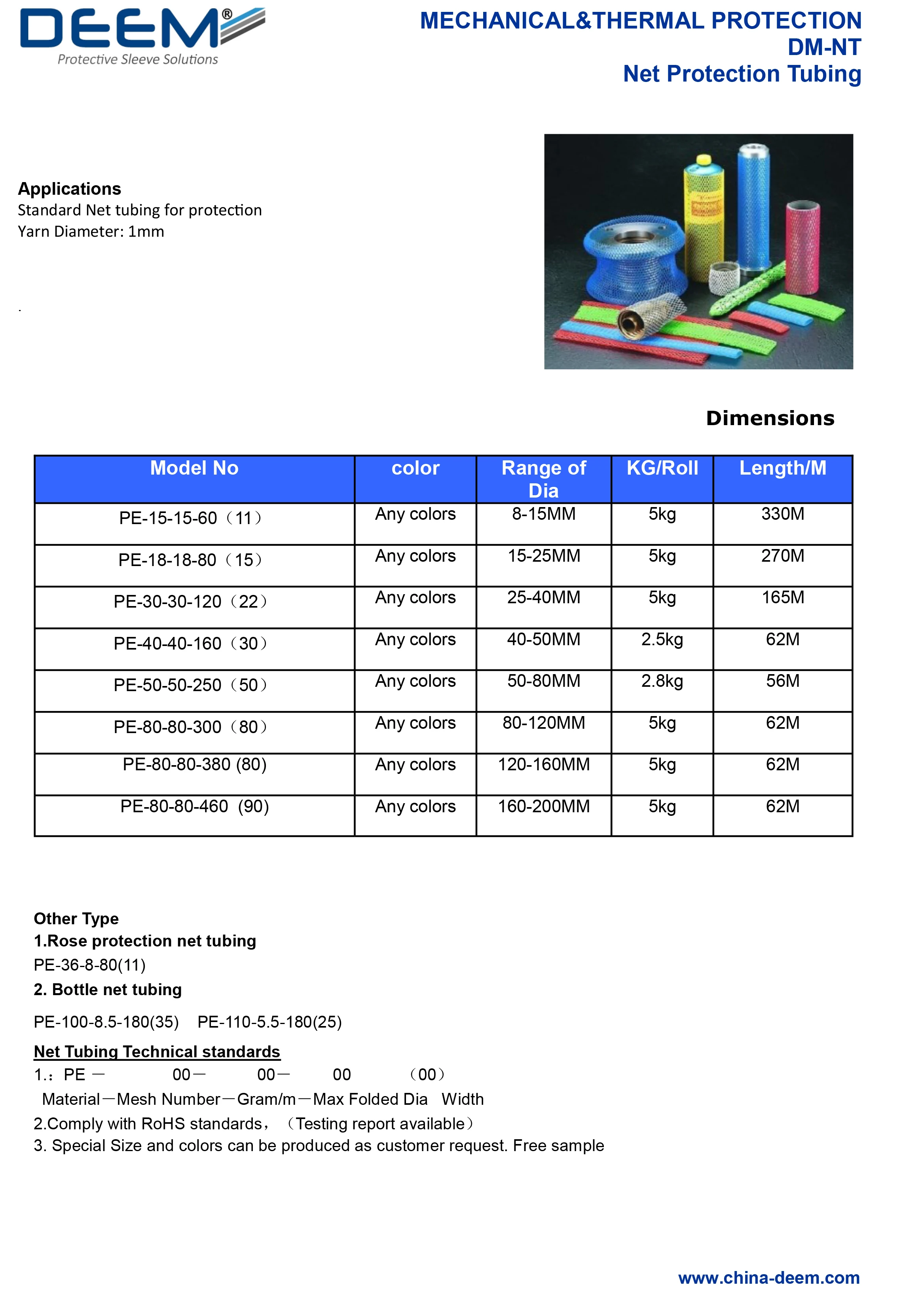 expandable net