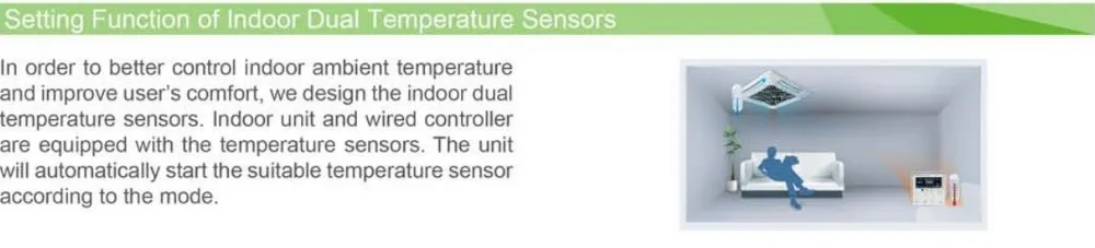 Split Air Conditioner, 30000, 220-240-50, 5000m³ - detail 14