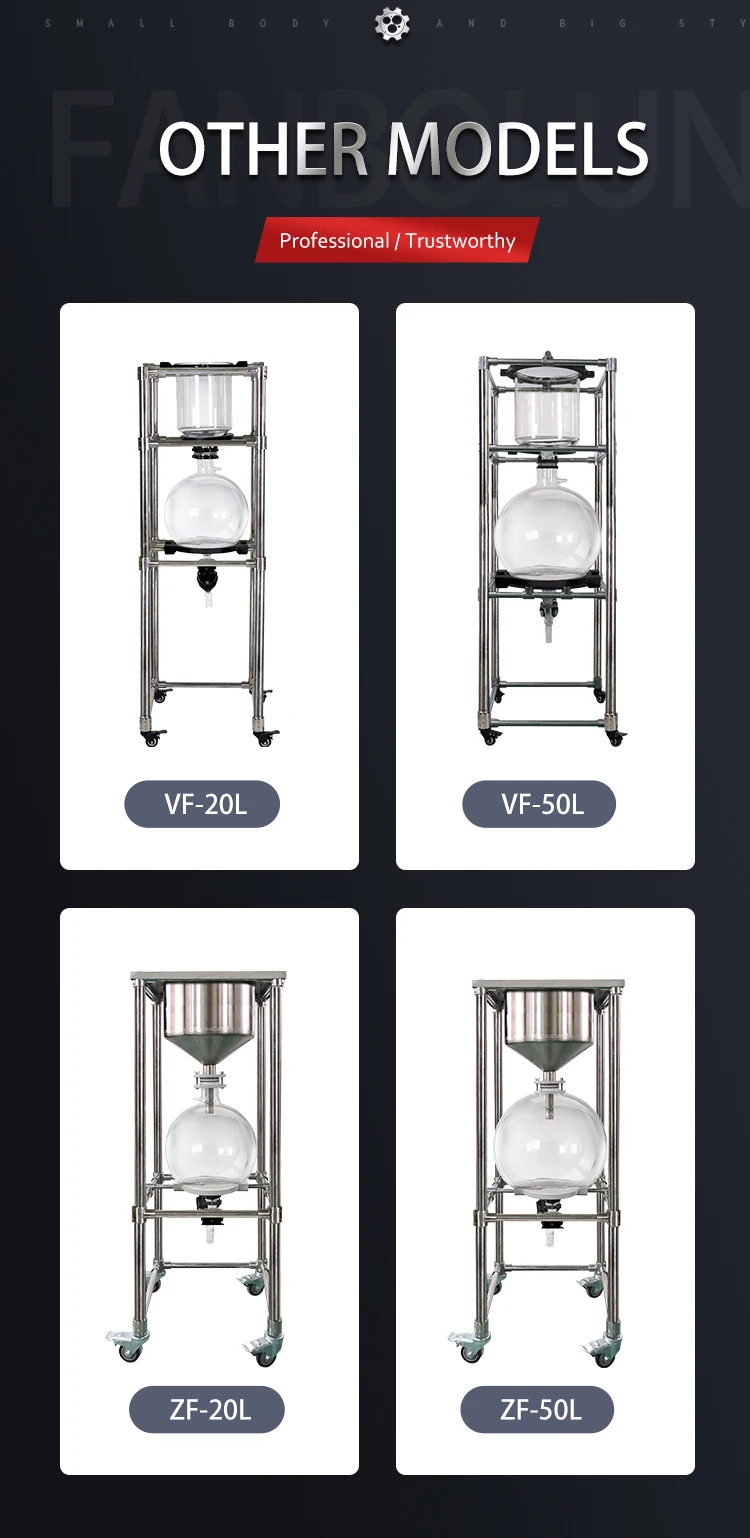 Vacuum Suction Filter Device Filtration Funnel Kit