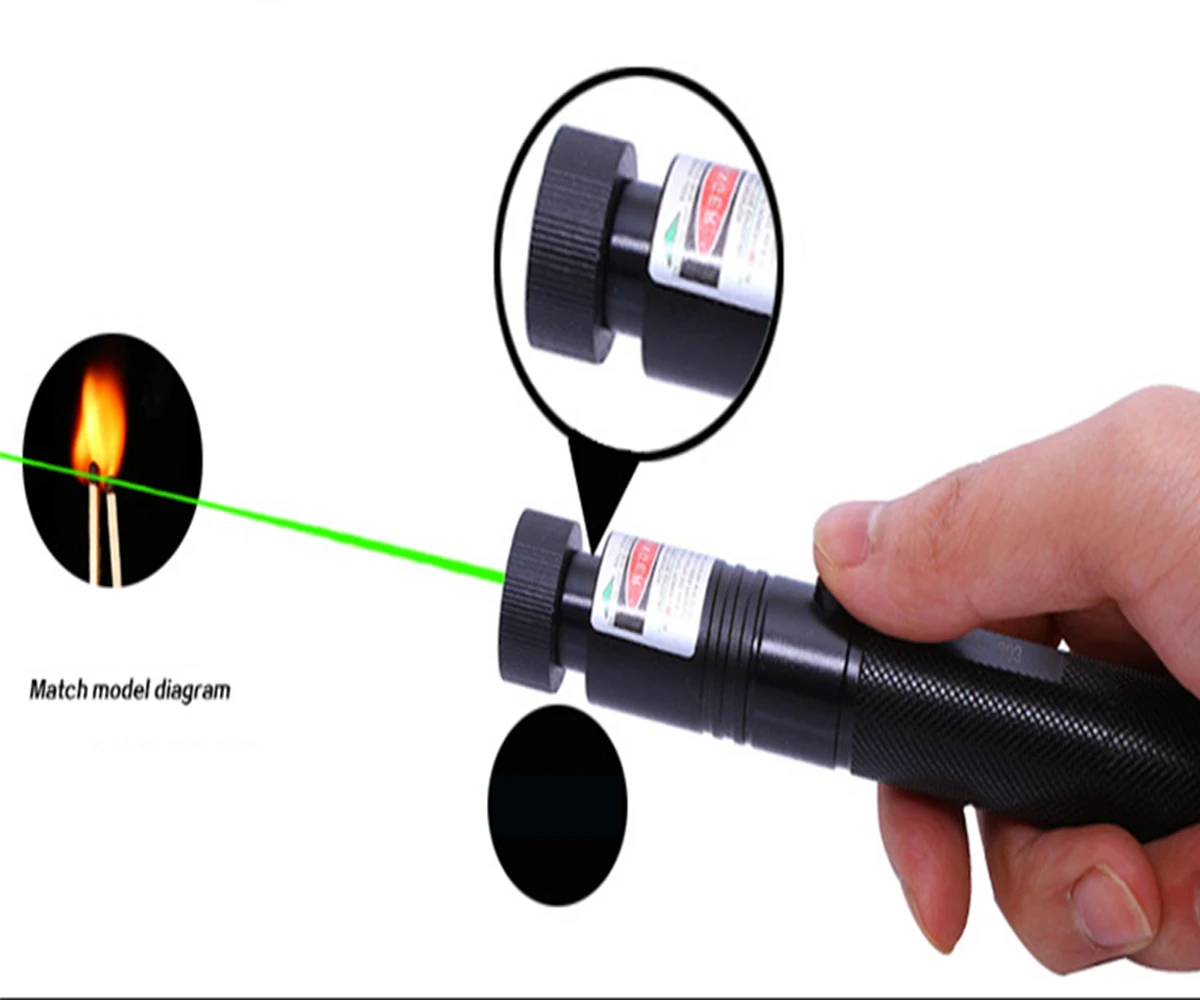 

Hot Sale 532nm Green Laser Pointer Pen High Power Glare Outdoor Flashlight Professional Travel Indicator Hunting Laser Device