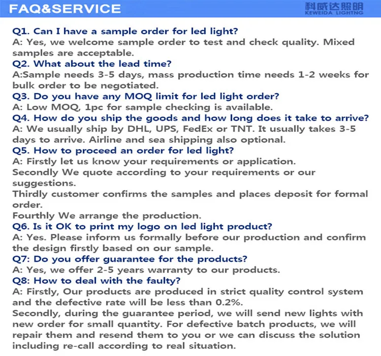 FAQ