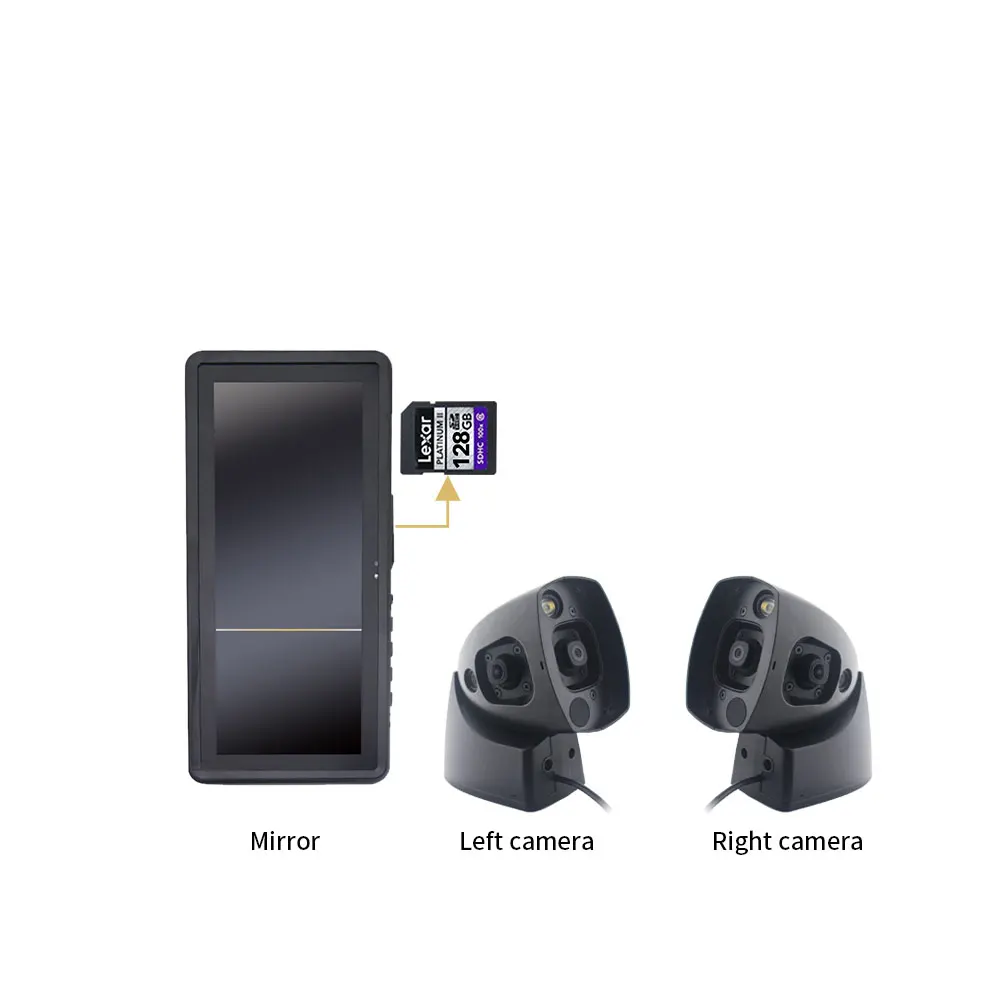 Jeavox 12.3'' Truck Bus Camera System Replace Outside Mirrors Side View