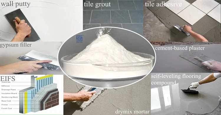 Good quality white redispersible emulsion polymers powder binder for wall putty,tile adhesive
