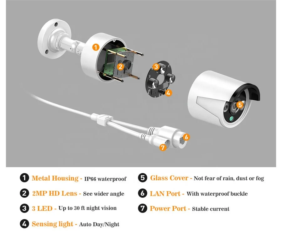 Manufacturer 8 Or 4 Wireless Cctv Security System Cctv Kit 8 Or 4 Ip