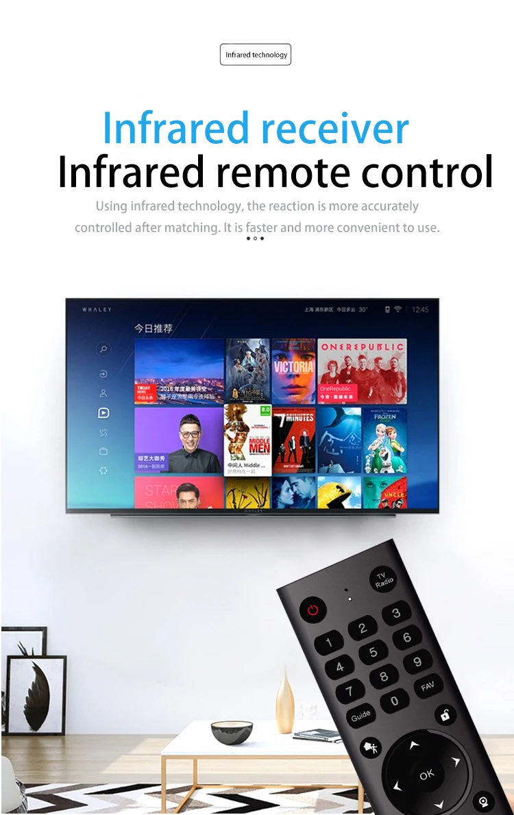 Android Remote Control With Voice Control Wireless Ir/bluetooth Tv ...