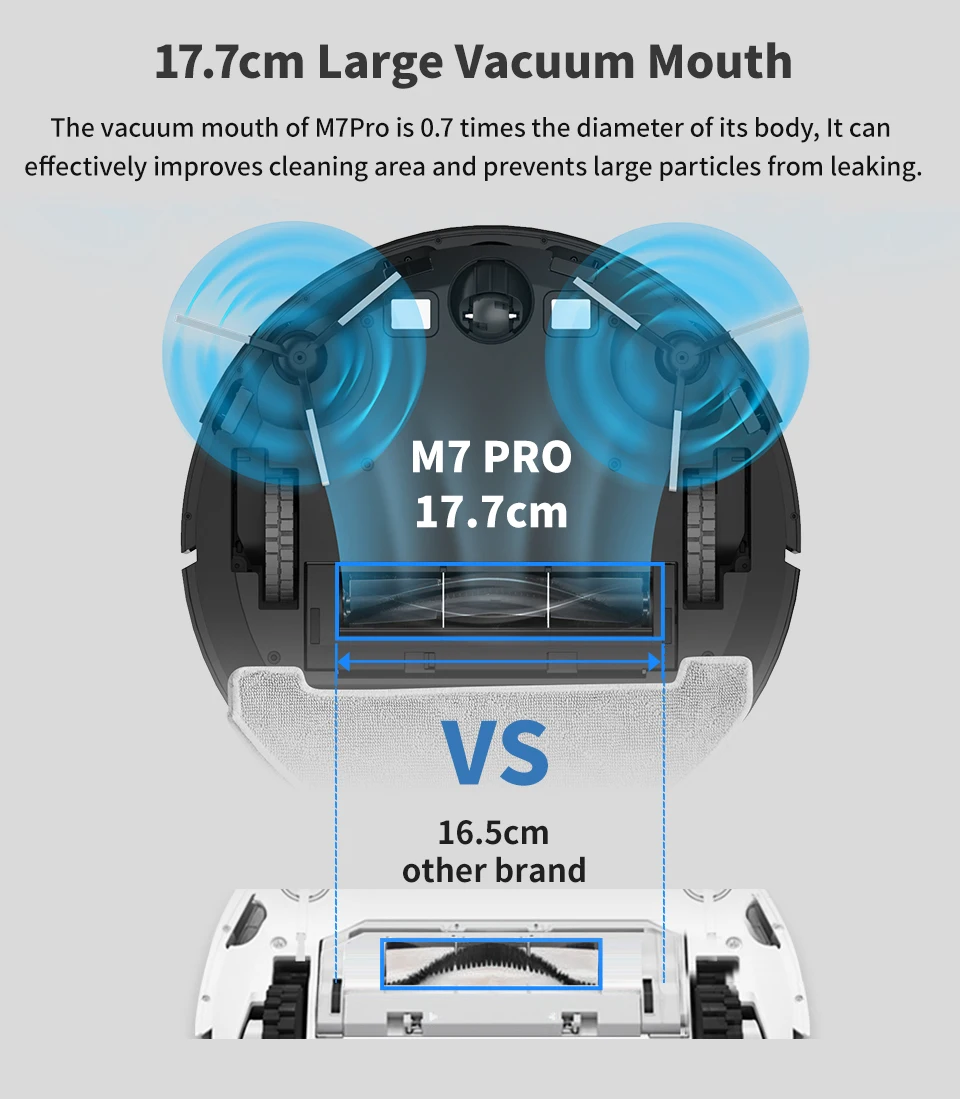 Proscenic M7pro Laser Navigation Robot Vacuum Cleaner 2700pa With Wet