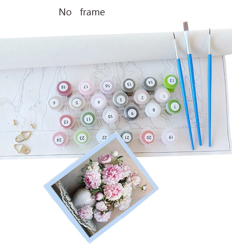 Personalized Diy Digital Painting By Numbers For Adults And Kids