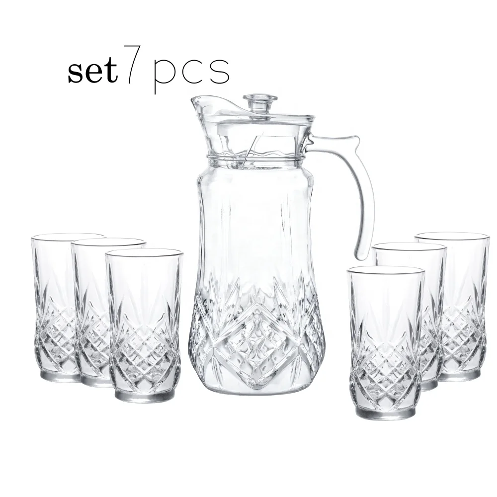 

7Pcs Clear Tea Cup 8.8Oz Glasess Tumbler+1.5L Glasses Jug Glassware Sets Drinking Juice Jug Set Water Glasses Set