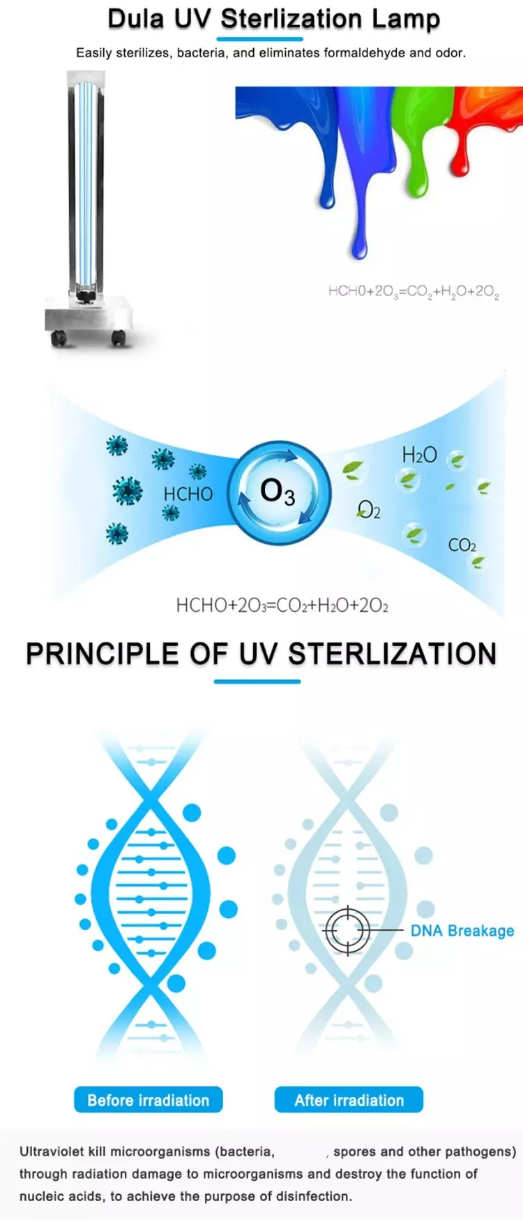 UV Light Sterilizer  (3).jpg