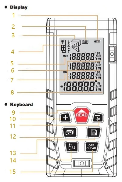 distance meter laser (13).jpg