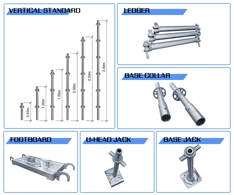 hot-dipped galvanized ringlock scaffolding system long life manufacturer tubular hdg all-around ringlock scaffold Q345