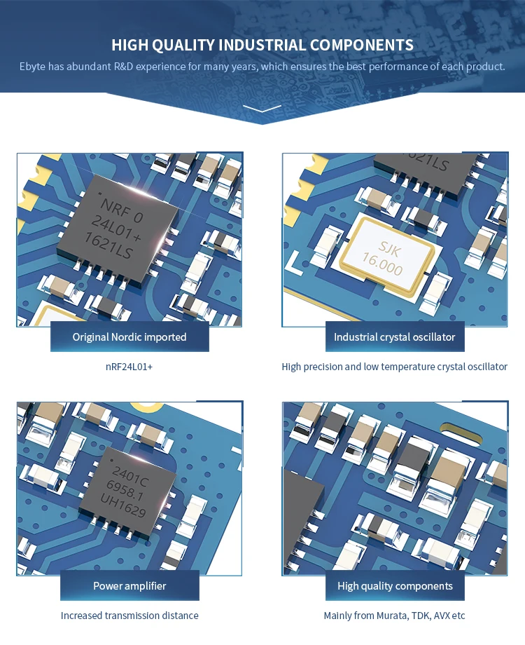 Cleqee-2 E01-ML01SP4 20dBm 2.4Ghz nRF24L01P SPI SMD Wireless IPX Transmitter and Receiver RF Module