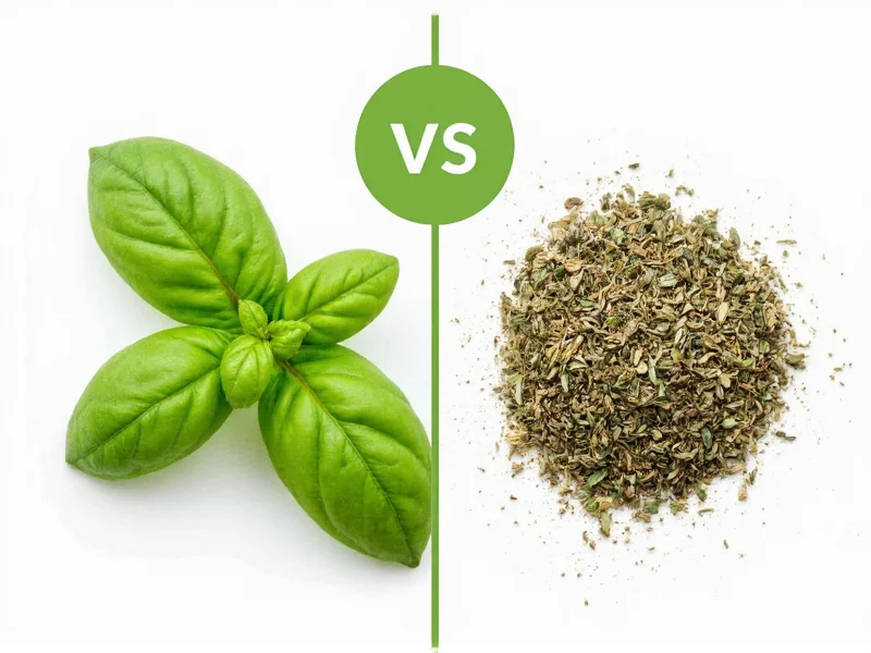 Fresh Basil to Dried Basil Conversion: Exact Measurements