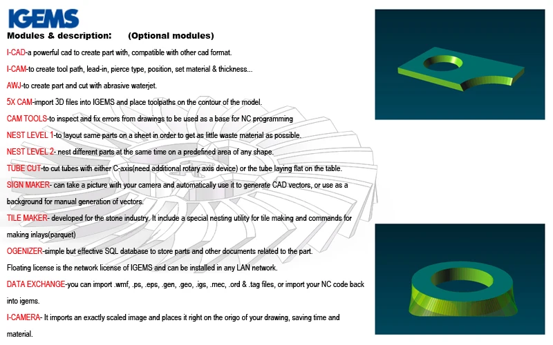 water cad how to help with high pressure