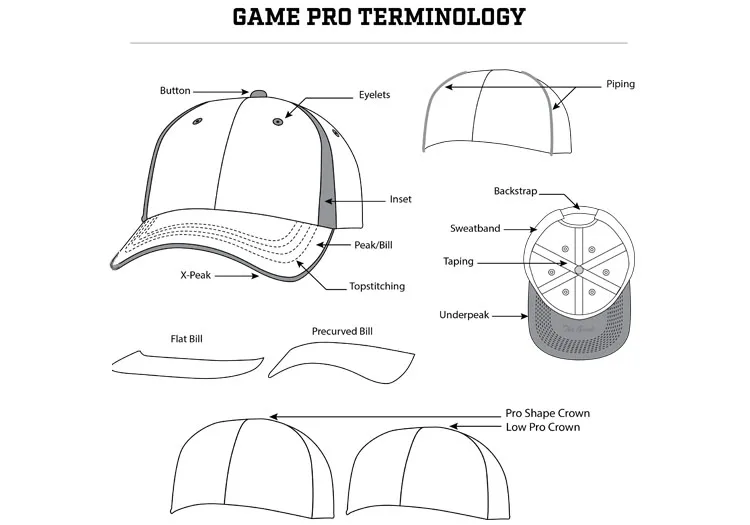 Кепка по возрасту таблица Bsci Wholesale Custom 100% Cotton 6 Panel Plain Sports Caps Baseball Cap Men Hat