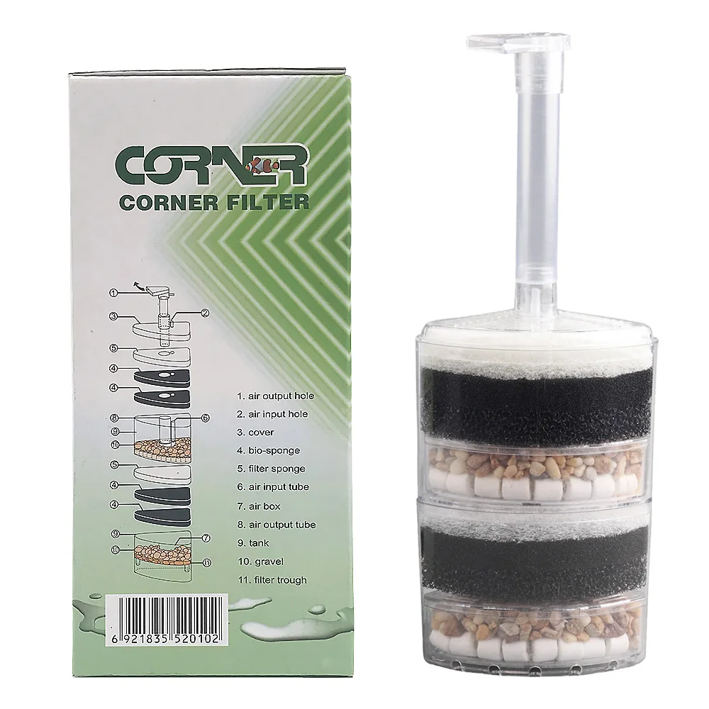 Corner filter. Corner filter